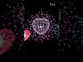 Fireworks, explained