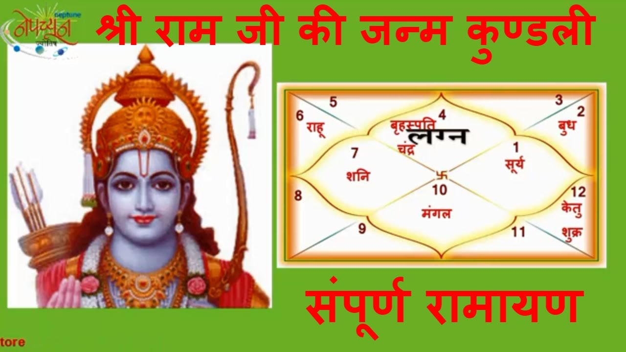 Shri Ram Ji Ki Janam Kundli Shri Ram Ji Ki Janam Kundli