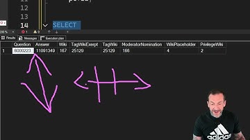 Learn T-SQL With Erik: Pivot and Unpivot
