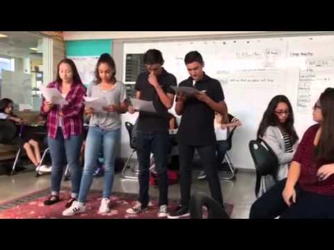Group Practice - YouTube