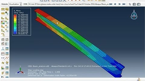 Tutorial 1. ABAQUS Cantilever Steel Beam Loaded At The Free End (Method 1)