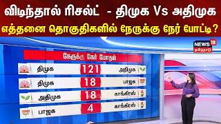 Tamil Nadu Election Results 2026 | திமுக Vs அதிமுகஎத்தனை தொகுதிகளில் நேருக்கு நேர் போட்டி