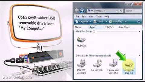KeyGrabber hardware keylogger demo.