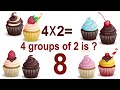 Multiplication by Two Quiz