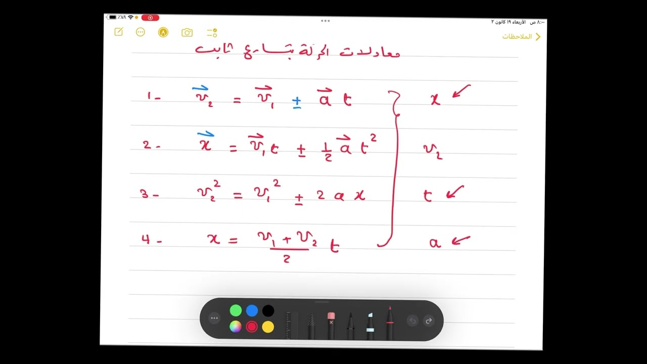 معادلات الحركة بتسارع ثابت equations of motion