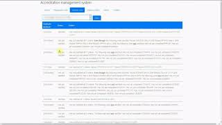 Famous Accreditation Automate Profile
