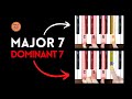 MAJOR 7 vs DOMINANT 7 Chords - one note difference in construction = big difference in sound!