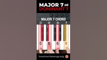 MAJOR 7 vs DOMINANT 7 Chords - one note difference in construction = big difference in sound!