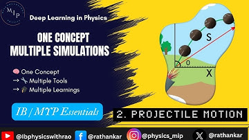 2. Deep Learning in Physics: Projectile Motion – One Concept, Multiple Simulations, Deeper Learning