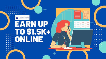 Making Money Online | Earn Up to $1500+ as Online Tutor | Work From Home Chat Job
