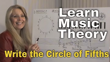 LEARN MUSIC THEORY How to write the Circle of Fifths with Major Keys