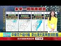 全台高溫氣象