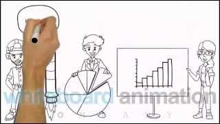 Whiteboard Animation Video For a Software Company