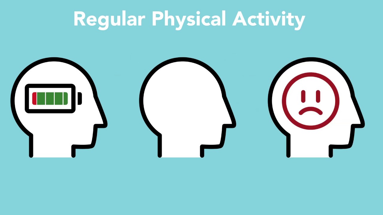 Benefits of Physical Activity on Mental Health 2019 - YouTube