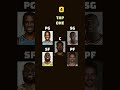 W #nba #fyp