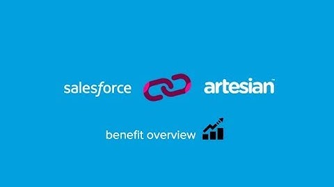 Artesian Opportunity View - Salesforce Integration