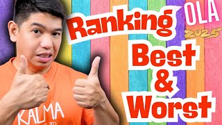 Ranking Online Lending App Based From Their Interest Rate-Highest to Lowest