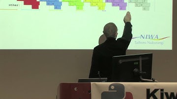 Hilary James Oliver: The Cylc Suite Engine