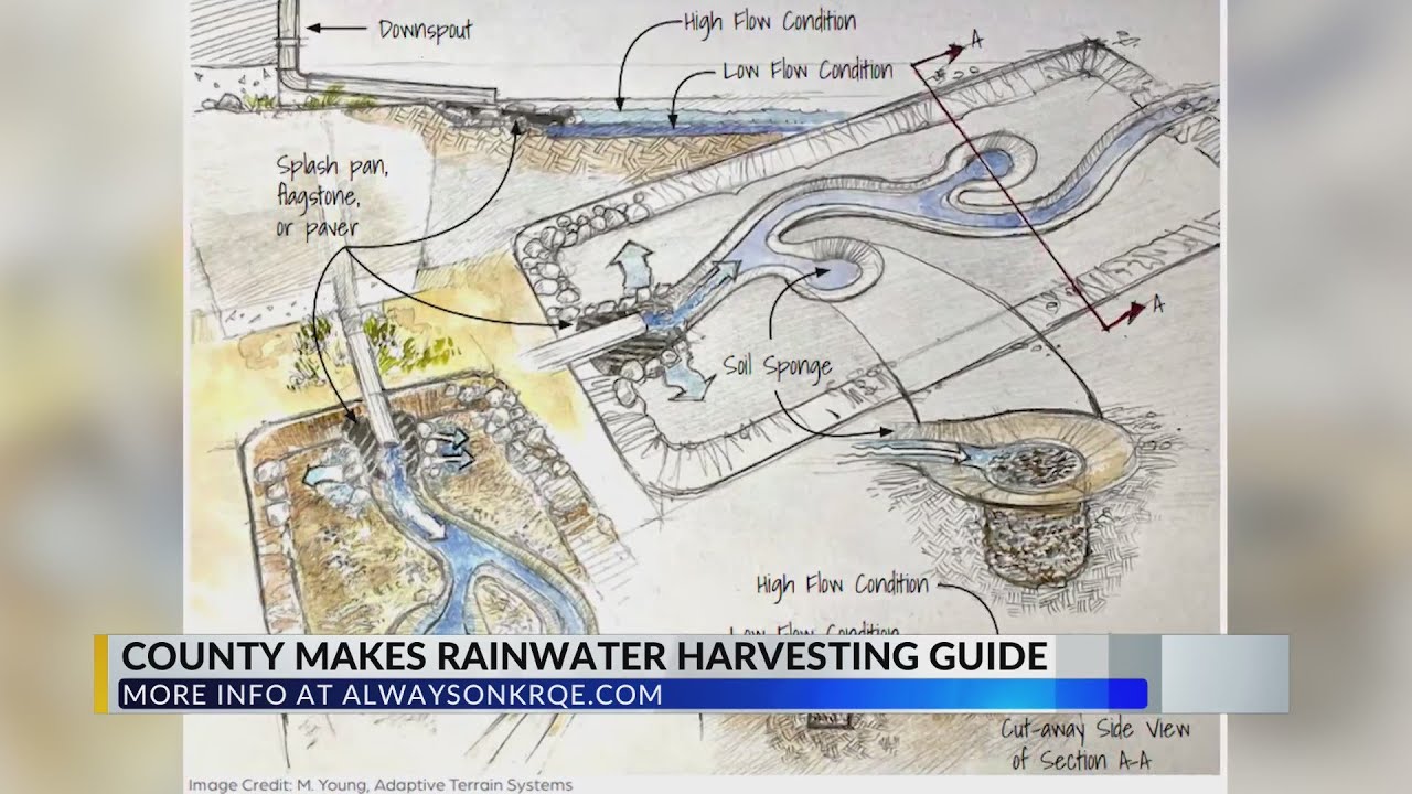 How are you supposed to harvest rainwater in New Mexico? YouTube
