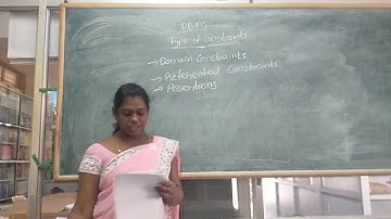 DBMS Unit1- Database Users & Administrator, Transaction Management by Ashwini G T