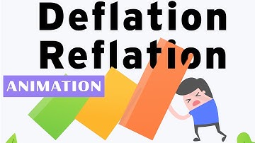 Deflation, Disinflation and Reflation : For UPSC