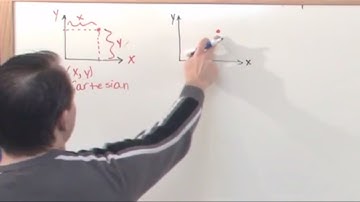 Lesson 11 - Double Integrals In Polar Coordinates (Calculus 3 Tutor)