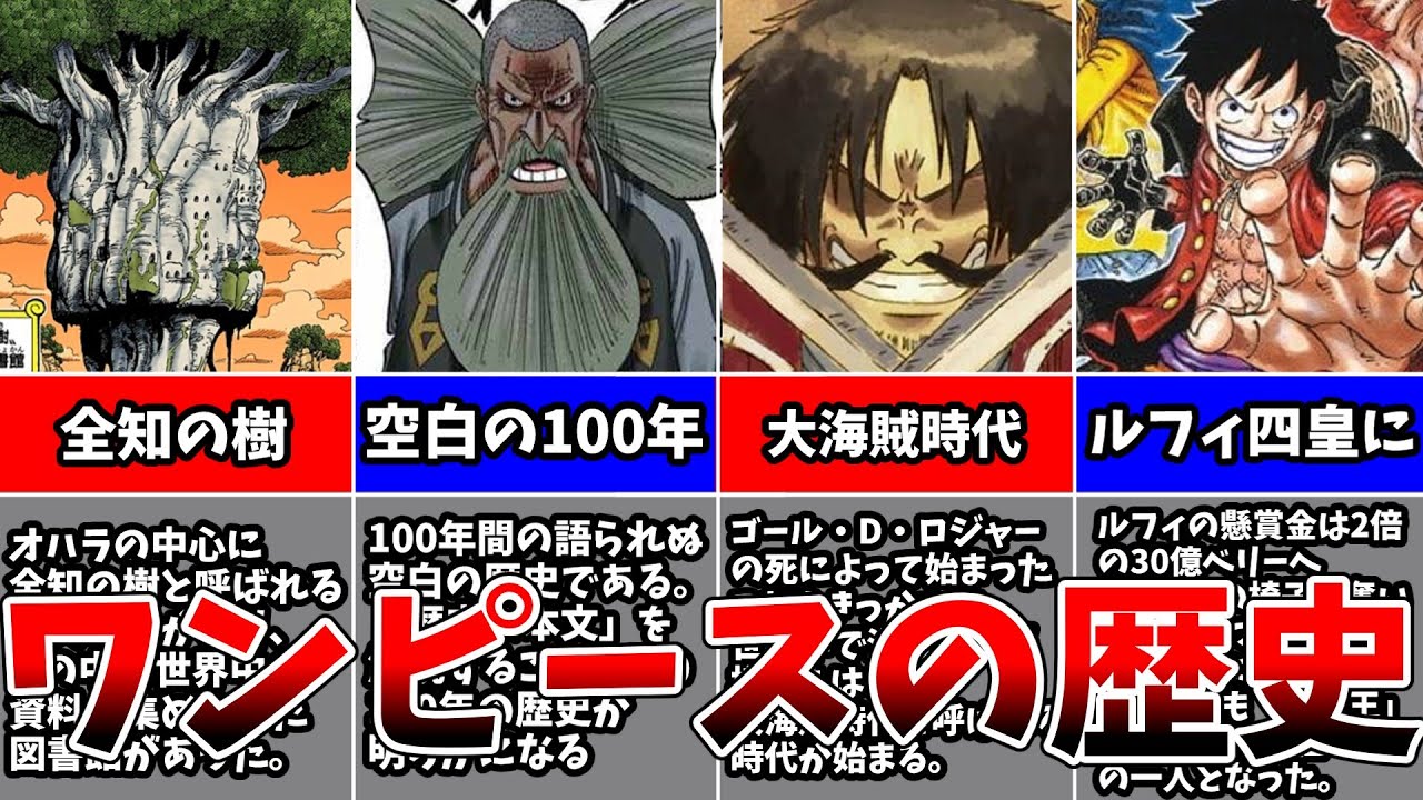 ワンピース ワンピース5000年の歴史の全てを解説 One Piece Youtube