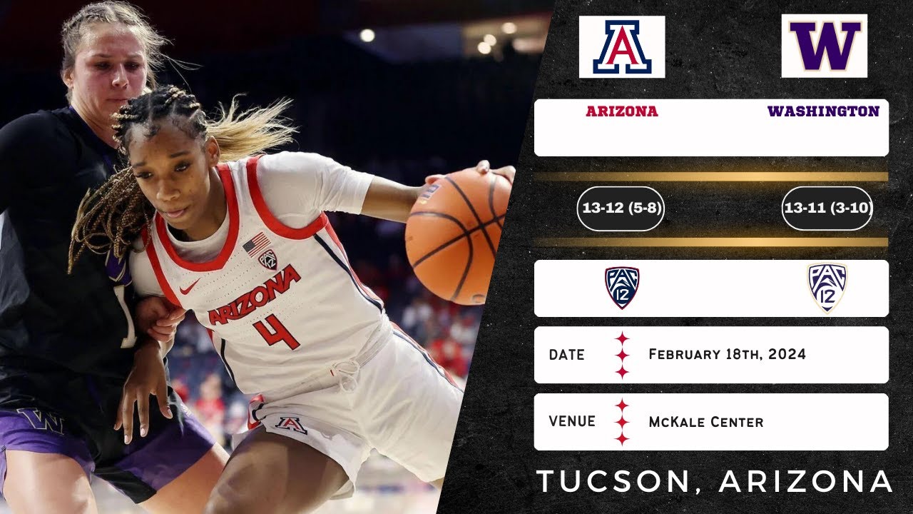 Arizona vs Washington | Pac-12 | 2.18.24