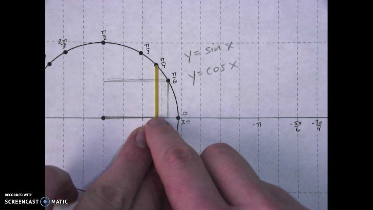 graphs of sine and cosine math with color answer key how are sine and cosine graphs similar