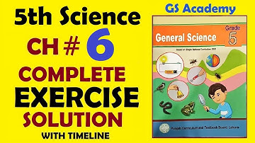Exercise MCQs Short Questions | Chapter 6 light and sound | Class 5 general science | gs academy