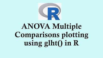 Statistics using R programming |  ANOVA Multiple comparisons plotting using glht() in R