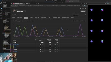 090 - ThreeJS and Angular Space And Time Application: Unit Tests