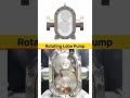 Rotating lobe pump #automobile #mechanicalengineeringdesign #machine #3dtechnology #mechanical