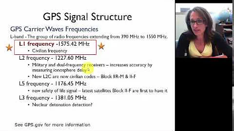 How do I get a GPS signal?