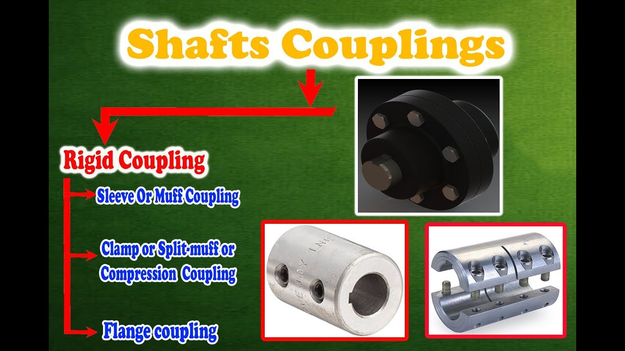 Regid Coupling Types(Sleeve,Muff