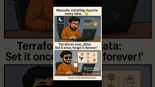 Terraform for Beginners - Apache installation on EC2 #viral #foryou