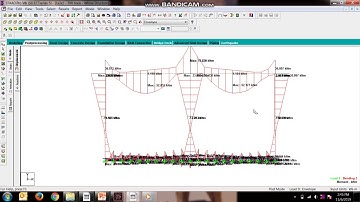 DESIGN OF 2X2X2 CULVERT FROM 1X2X2 CULVERT USING STAAD MODEL