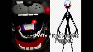 Broken or Pure evil  FNAF villains