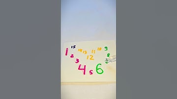 #drawing #line #maths #quiz #shorts #numbers #funny #colors