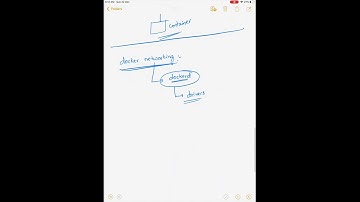meetup kubernetes networking