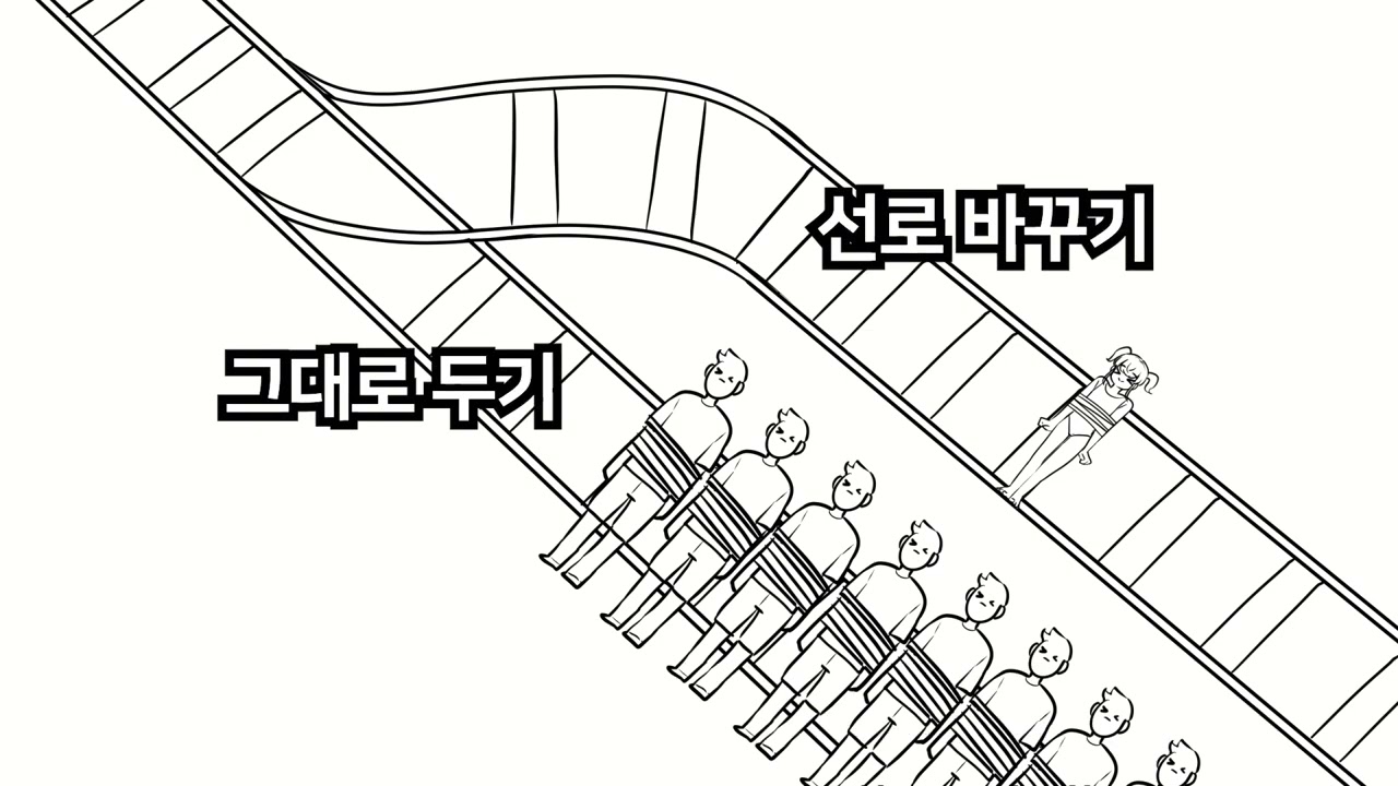 Игра «Что-то странное: дилемма с поездом» (дилемма с вагонеткой)