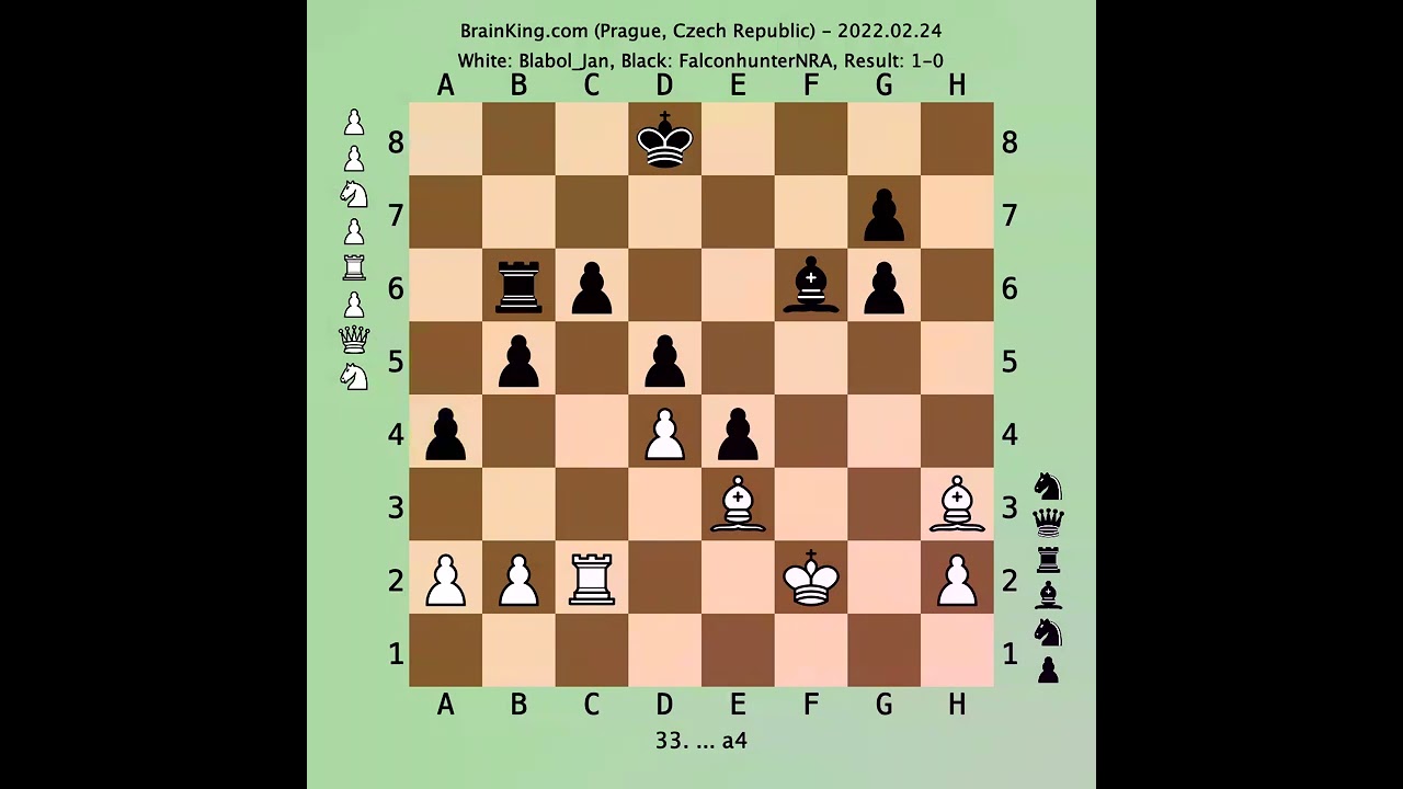 Pirc Defense Czech Defense B07 1 0 YouTube