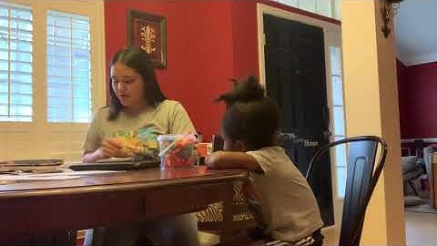 Differential Reinforcement of Other Behavior (DRO)