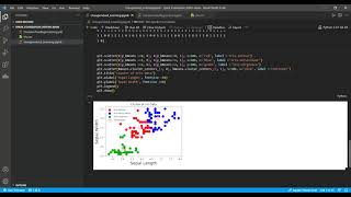Celebrity Prediction using Unsupervised ML & Prediction using Decision Tree Algorithm Wealth
