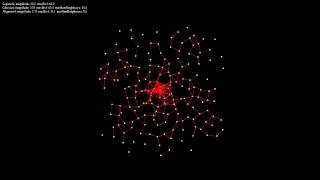 Slime Mold Simulation - Flocking-based Growth