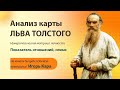 Матрица Личности Льва Толстого. Показатель отношений, семьи