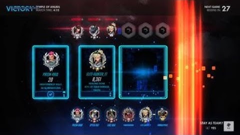 2CP Might Be a Problem ft. Gravitons