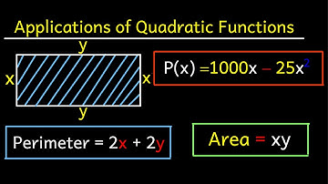 Application of Quadratic Functions