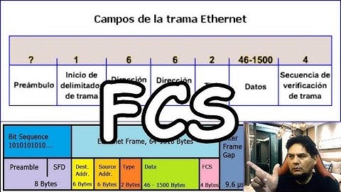 Cómo solucionar el Problema memory interface, warning "ether1 fcs error on link"