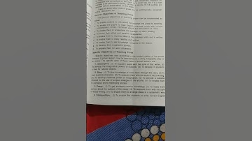 Objectives of Teaching Prose #bed #englishlessonplan #shortsfeed #ytshorts #deled